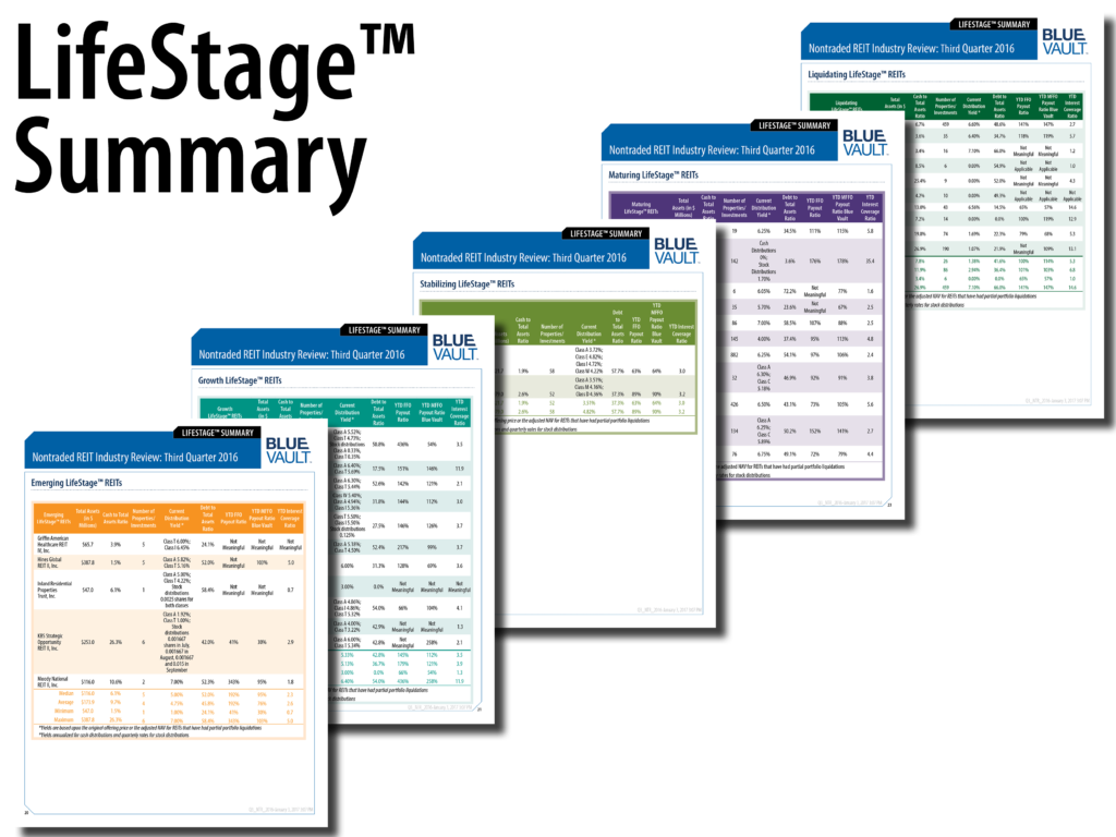 Nontraded REIT Industry Review LifeStage Tables Q3 2016